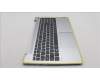 Lenovo 5CB1J00692 Tastatur inkl. Topcase ASM_PORL82SFFP_CG_NB_ML