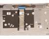 Lenovo 5CB1J00723 Tastatur inkl. Topcase ASM_PORL82SFFP_CG_NB_PC