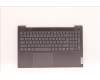 Lenovo 5CB1J01169 Tastatur inkl. Topcase ASM_UKL82SFFP_SG_BL_ML