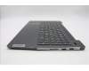 Lenovo 5CB1J01218 Tastatur inkl. Topcase ASM_HUNL82SFFP_SG_NB_ML