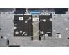 Lenovo 5CB1J01305 Tastatur inkl. Topcase ASM_FRAL82SFNF_AB_NB_PC