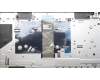Lenovo 5CB1J01480 Tastatur inkl. Topcase schweizL82SFNF_SG_BL_PC
