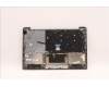 Lenovo 5CB1J01727 Tastatur inkl. Topcase ASM_POR L82QC NFP_CG