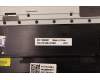 Lenovo 5CB1J01808 Tastatur inkl. Topcase ASM_POR L82QG FPAG