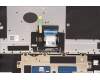 Lenovo 5CB1J01844 Tastatur inkl. Topcase schweiz L82QG FPSG