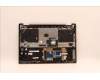 Lenovo 5CB1J01867 Tastatur inkl. Topcase ASM_HBW L82QG NFPAG
