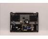 Lenovo 5CB1J01869 Tastatur inkl. Topcase deutsch L82QG NFPAG