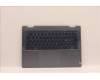 Lenovo 5CB1J02072 Tastatur inkl. Topcase ASM_NORDIC L82QE FPSB