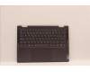 Lenovo 5CB1J02411 Tastatur inkl. Topcase spanisch L82QE FPSG