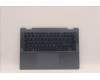 Lenovo 5CB1J02432 Tastatur inkl. Topcase ASM_ITA L82QE NFPSB
