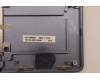 Lenovo 5CB1J02439 Tastatur inkl. Topcase ASM_NORDIC L82QE NFPSB