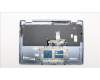Lenovo 5CB1J02440 Tastatur inkl. Topcase ASM_POR L82QE NFPSB