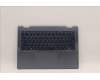 Lenovo 5CB1J02449 Tastatur inkl. Topcase ASM_EURO ENG L82QENFPSB