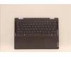 Lenovo 5CB1J02466 Tastatur inkl. Topcase ASM_HUN L82QE NFPSG
