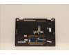 Lenovo 5CB1J02483 Tastatur inkl. Topcase ASM_CZE/SLK L82QE NFPSG