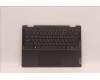 Lenovo 5CB1J02484 Tastatur inkl. Topcase ASM_BUL L82QE NFPSG