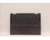 Lenovo 5CB1J02488 Tastatur inkl. Topcase ASM_FRA L82QE NFPSG