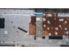 Lenovo 5CB1J02921 Tastatur inkl. TopcaseASM_EUROENGL82U1I/G_FP_U
