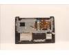 Lenovo 5CB1J02958 Tastatur inkl. Topcase deutsch L82U1 I/G_U
