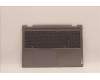 Lenovo 5CB1J03987 Tastatur inkl. Topcase ASM_ENG L82UF NFPAG