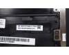 Lenovo 5CB1J04003 Tastatur inkl. Topcase ASM_HUN L82UF NFPSG