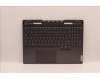 Lenovo 5CB1J04321 Tastatur inkl. Topcase ASM_FRA L82TF RGBSG
