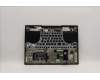 Lenovo 5CB1J04332 Tastatur inkl. Topcase ASM_NORDIC L82TF RGBSG