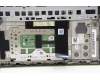 Lenovo 5CB1J04332 Tastatur inkl. Topcase ASM_NORDIC L82TF RGBSG