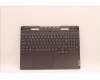 Lenovo 5CB1J04333 Tastatur inkl. Topcase ASM_POR L82TF RGBSG