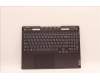 Lenovo 5CB1J04366 Tastatur inkl. Topcase ASM_RUS L82TF WHOG