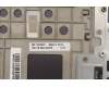 Lenovo 5CB1J04370 Tastatur inkl. Topcase schweiz L82TF WHOG