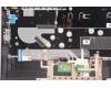 Lenovo 5CB1J04509 Tastatur inkl. TopcaseASM_THAI C82SD PLSG FPBL