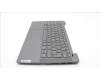 Lenovo 5CB1J04848 Tastatur inkl. TopcaseASM_UK C82SD PLSG FPNBL