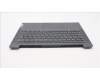 Lenovo 5CB1J07359 Tastatur inkl. TopcaseASM_POR C82SD PLSG NFPNBL