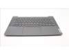 Lenovo 5CB1J07359 Tastatur inkl. TopcaseASM_POR C82SD PLSG NFPNBL