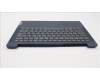 Lenovo 5CB1J07457 Tastatur inkl. TopcaseASM_FRA C82SD PLAB NFPBL