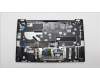 Lenovo 5CB1J08469 Tastatur inkl. TopcaseASM_ITA C82SD ALCG FPBL