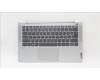 Lenovo 5CB1J08485 Tastatur inkl. TopcaseASMCZE/SLKC82SD ALCGFPBL