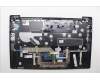 Lenovo 5CB1J08525 Tastatur inkl. TopcaseASM_RUS C82SD ALSG FPBL