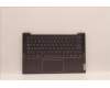 Lenovo 5CB1J08527 Tastatur inkl. TopcaseASM_HBW C82SD ALSG FPBL