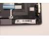 Lenovo 5CB1J08532 Tastatur inkl. TopcaseASM_ITA C82SD ALSG FPBL