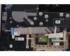 Lenovo 5CB1J08533 Tastatur inkl. TopcaseASM_SPA C82SD ALSG FPBL