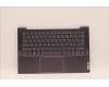 Lenovo 5CB1J08539 Tastatur inkl. TopcaseASM_FRA C82SD ALSG FPBL