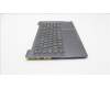 Lenovo 5CB1J08563 Tastatur inkl. TopcaseASM_UK C82SD ALSG FPNBL