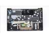 Lenovo 5CB1J08565 Tastatur inkl. TopcaseASM_SPA C82SD ALSG FPNBL