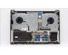Lenovo 5CB1J08765 Tastatur inkl. Topcase ASM_ITA H 82SN CLGY DIS