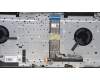 Lenovo 5CB1J08765 Tastatur inkl. Topcase ASM_ITA H 82SN CLGY DIS