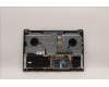 Lenovo 5CB1J08772 Tastatur inkl. Topcase ASM_SLV H 82SN CLGY DIS