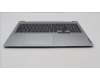 Lenovo 5CB1J08801 Tastatur inkl. Topcase ASM_NORDIC H82SNCLGYUMA