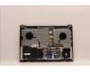 Lenovo 5CB1J08803 Tastatur inkl. Topcase ASM_RUS H 82SN CLGY UMA